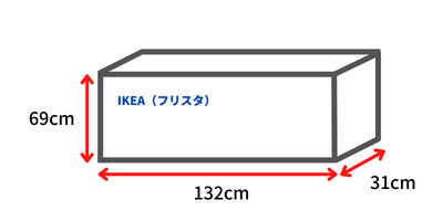 棚のサイズ　IKEAフリスタ