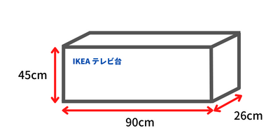 棚のサイズ　IKEA